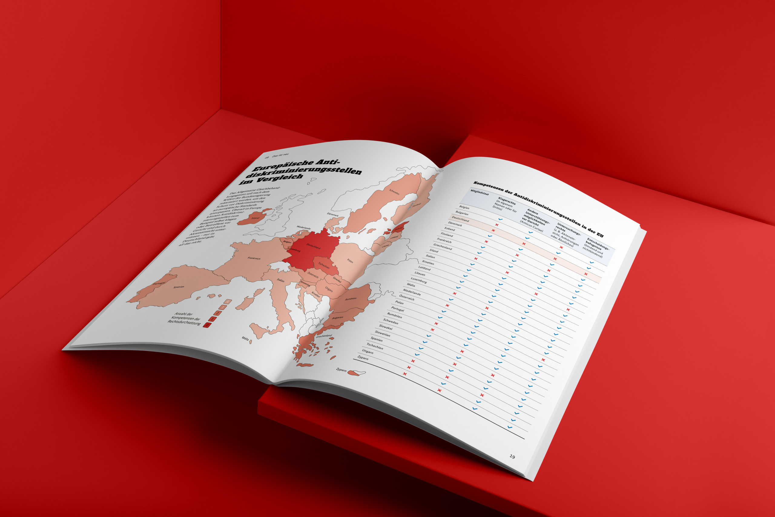 2-ads-jahresbericht_2022__3