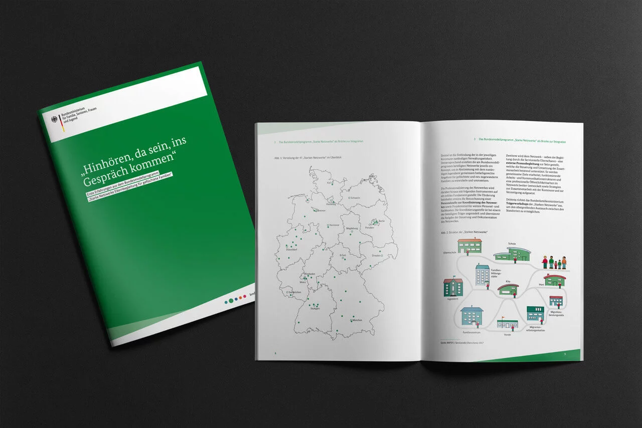 Agentur Imagebroschüre