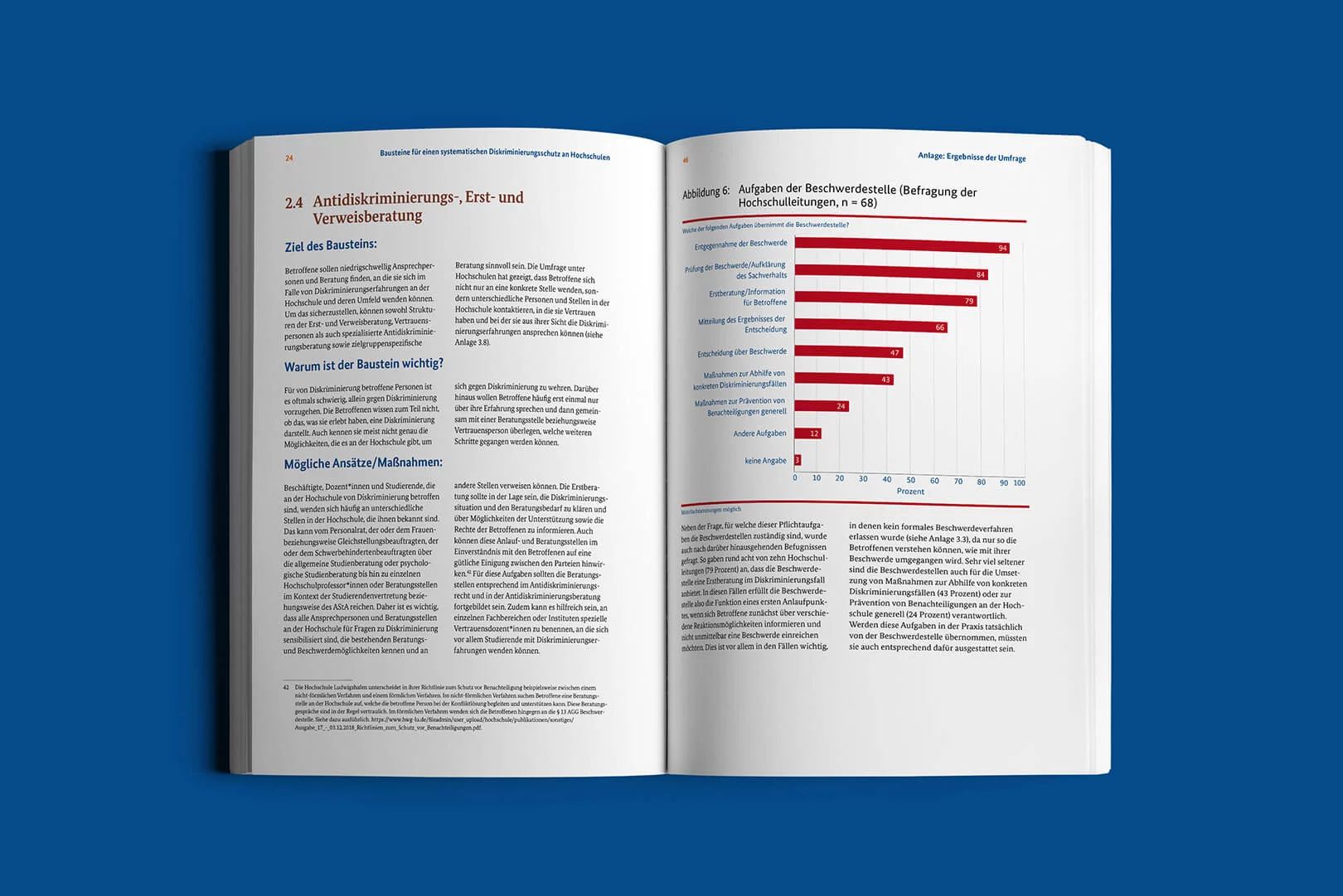 ads-04-book-soft-cover