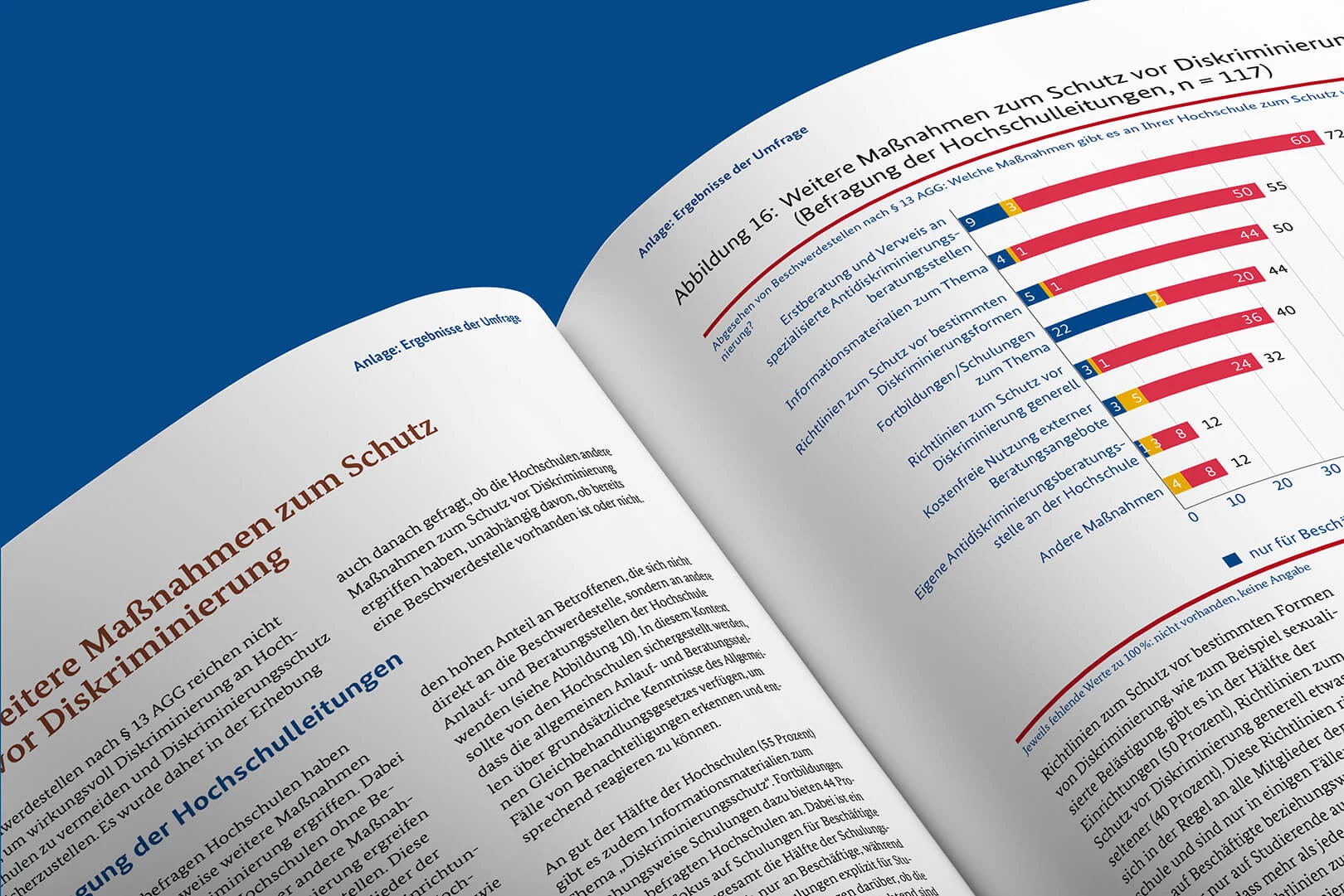 ads-31-softcover-portrait-brochure-closeup