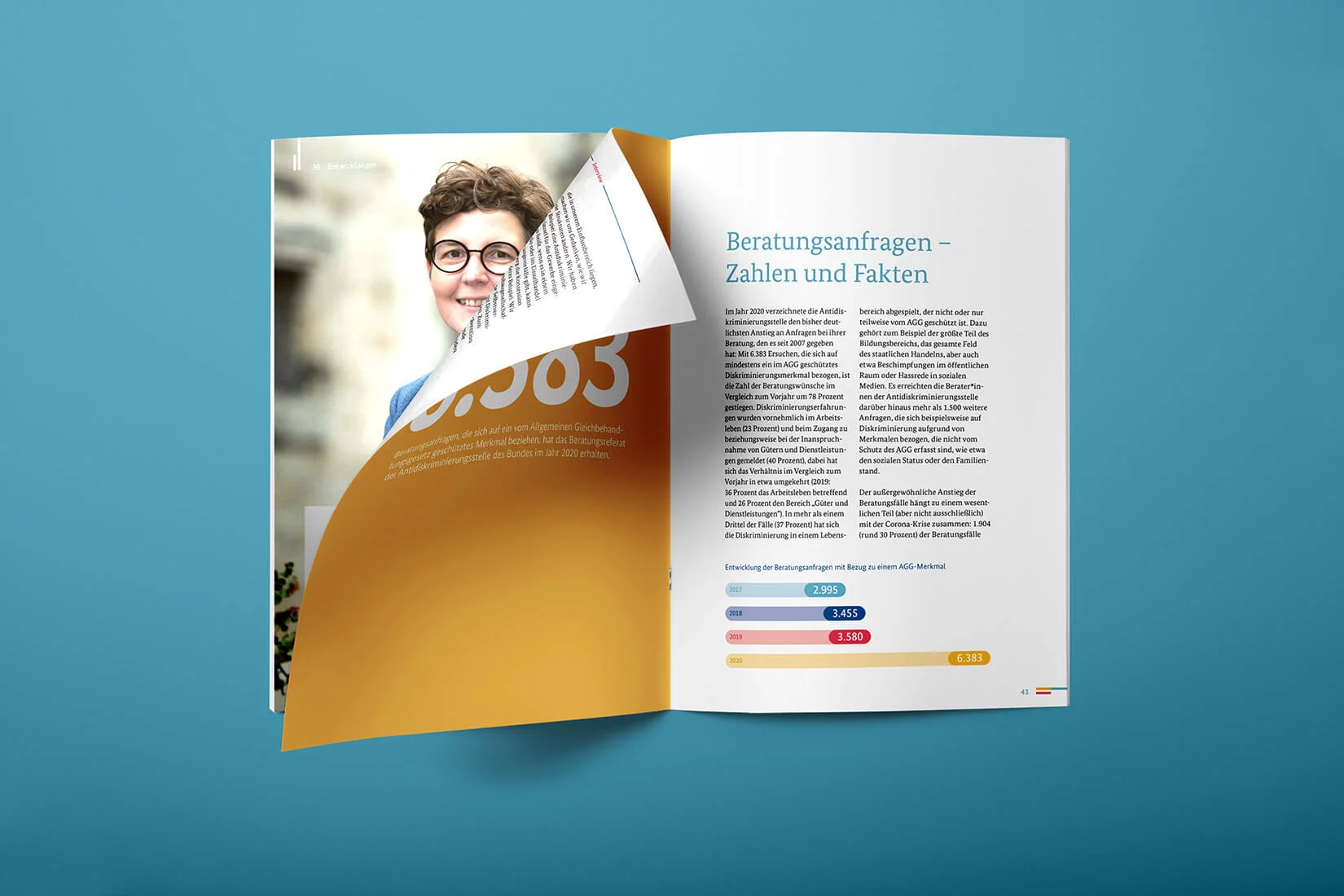 ads–21-softcover-portrait-brochure