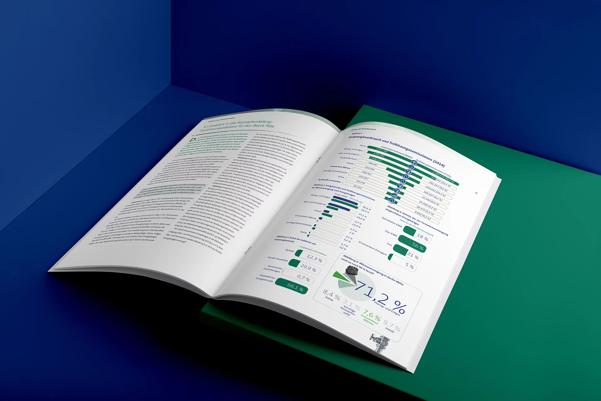 BAMI Klimakonzept innen 3 BAMI Klimakonzept innen 3