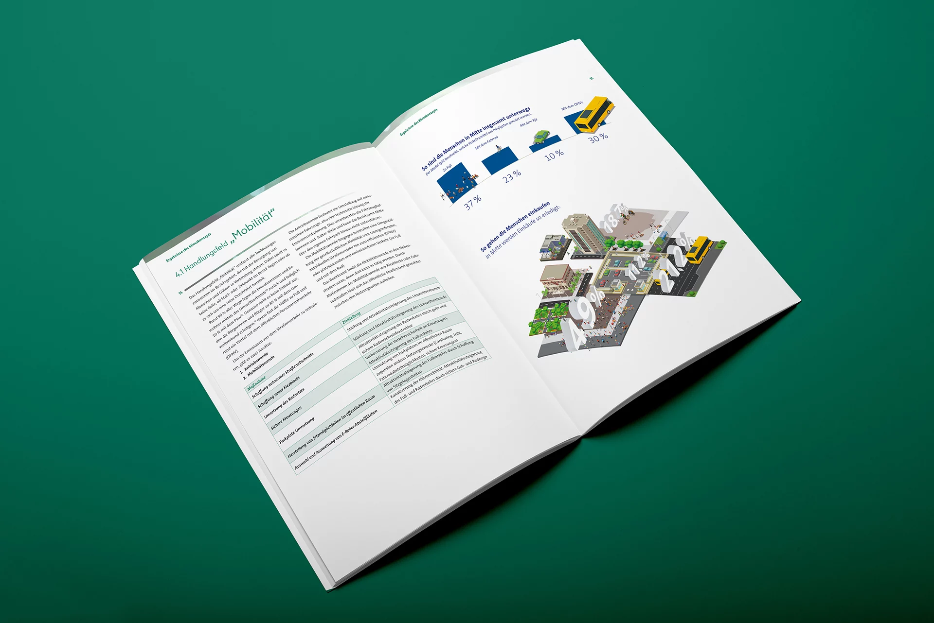 BAMI Klimakonzept innen 4 BAMI Klimakonzept innen 4