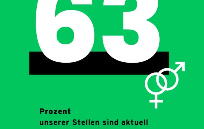 inklusive Kultur schafft gleiche Karrierechancen