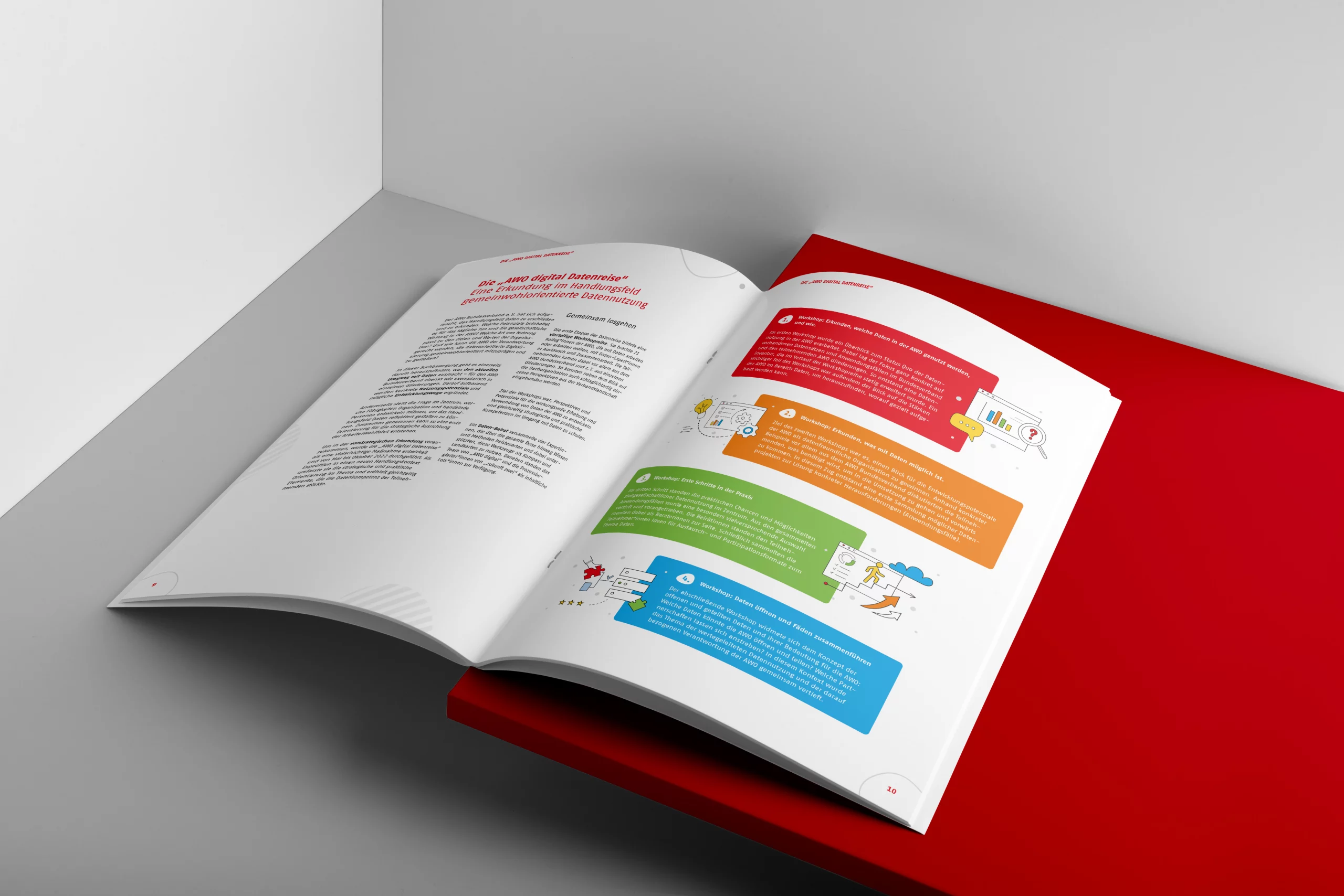 AWO-softcover-portrait-brochure__3