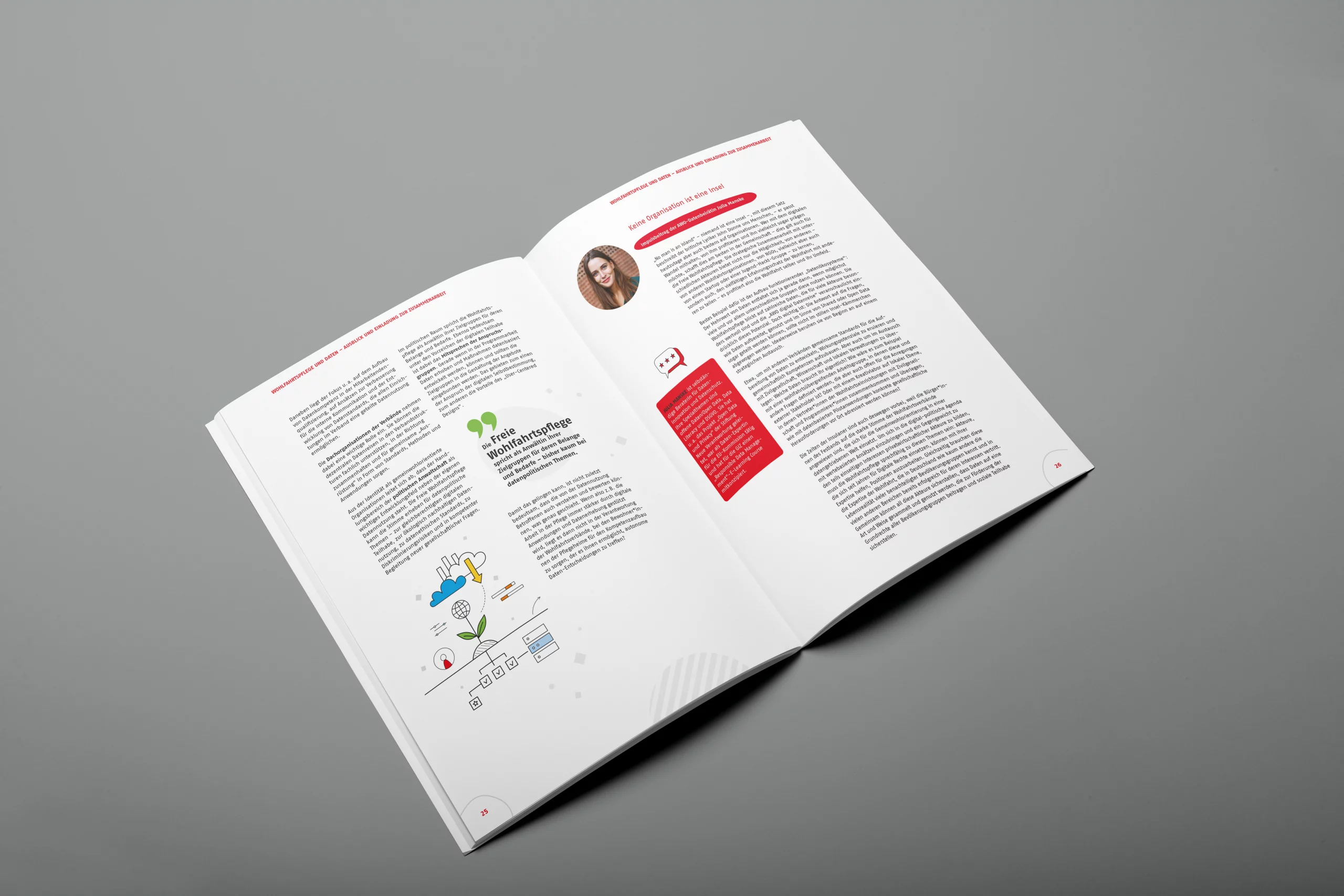 AWO-softcover-portrait-brochure__4