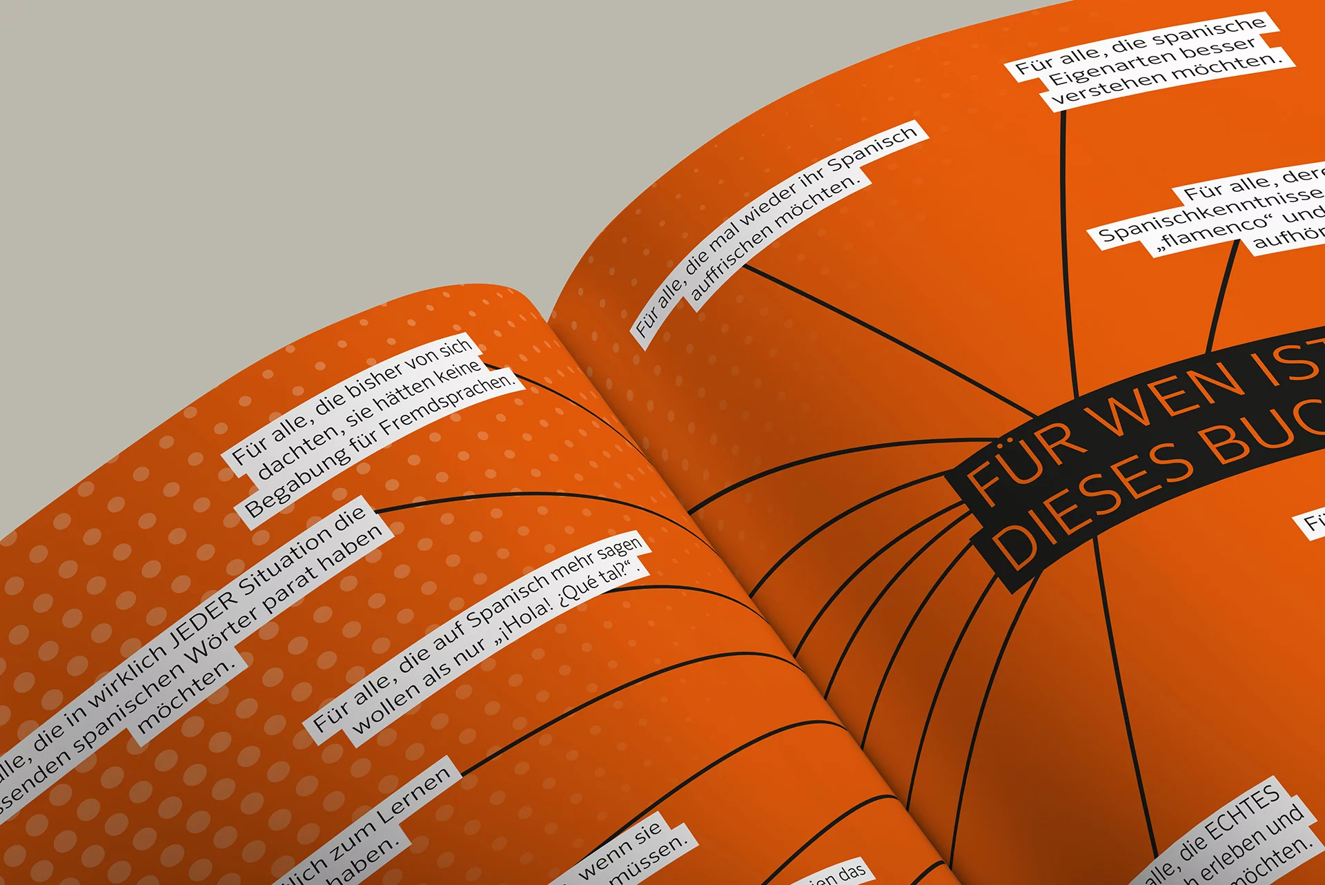 Sprechen wie ein echter_Innen_3